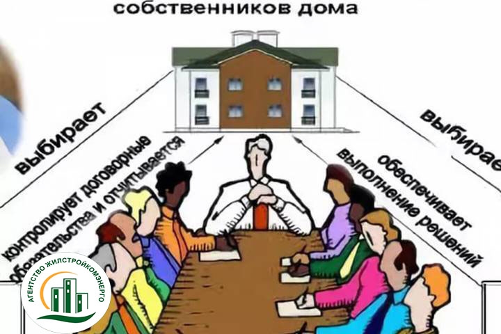 Кто может подписать акты выполненных работ — председатель или члены совета МКД: обзор судебной практики